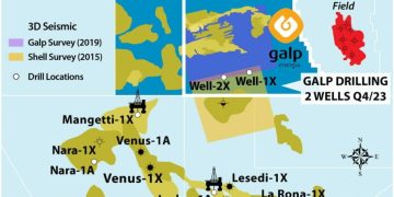 Galp confirms second oil discovery in Namibia