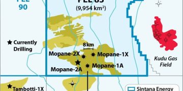 Sintana Energy begins second drilling campaign on PEL 83 in Namibia’s Orange Basin
