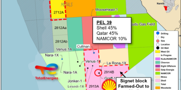 Supernova Metals enters Namibia’s Orange Basin with NamLith acquisition