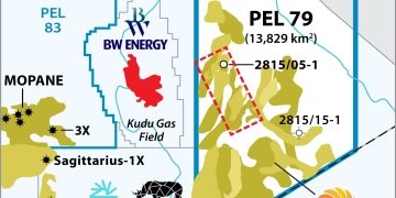 Sintana Energy secures one-year extension for Namibian exploration licence