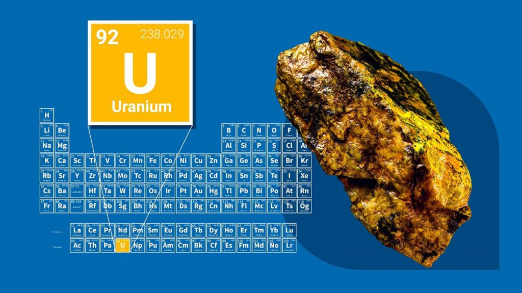 URANIUM | Mining and Energy Namibia | Namibia’s Leading Mining & Energy News