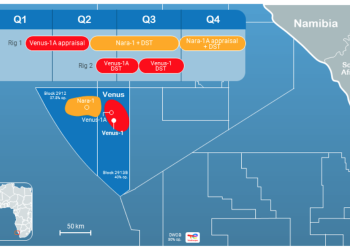 TotalEnergies to drill in South Africa near major Namibian oil finds