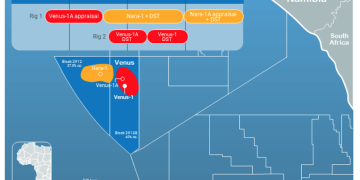 TotalEnergies to drill in South Africa near major Namibian oil finds
