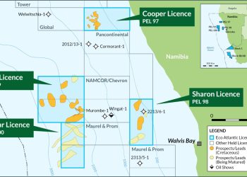 Eco Atlantic secures Namibian licence extensions, farms out Sharon Block