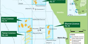 Eco Atlantic secures Namibian licence extensions, farms out Sharon Block