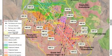 HAIB COPPER1 | Mining and Energy Namibia | Namibia’s Leading Mining & Energy News Geological map showing drillhole collars (HM labels) and section lines within Target zones, with a color-coded lithology legend and geographic grid.