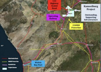 Map of the Kameelburg project area showing infrastructure routes: red main sealed road, yellow 220MW power lines, purple NamRail line, and port at Walvis Bay with license blocks nearby.