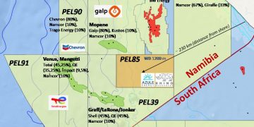 Map of offshore blocks in southern Africa showing license areas (PEL91, PEL39, PEL85) near the Namibia–South Africa border, with company logos (Chevron, TotalEnergies, Galp, NAMCOR) and boundary labels.