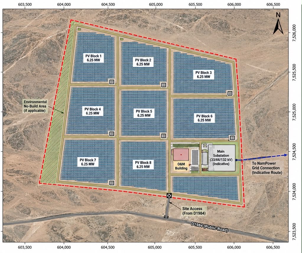 A site map of a solar PV park showing eight blocks labeled PV Block 1 to PV Block 8, each 6.25 MW, arranged in a grid with internal roads and an O&M building near the main substation, all within a red dashed boundary and public road access at the bottom.