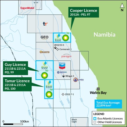 ECO ATLANTIC2 | Mining and Energy Namibia | Namibia’s Leading Mining & Energy News Map of offshore licences off Namibia showing Cooper, Guy, and Tamar licences with block outlines and operator logos (oil/gas context).